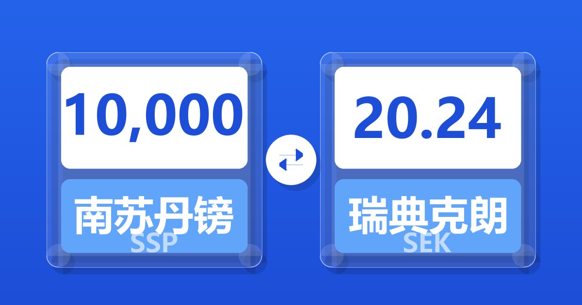 10,000南苏丹镑兑瑞典克朗