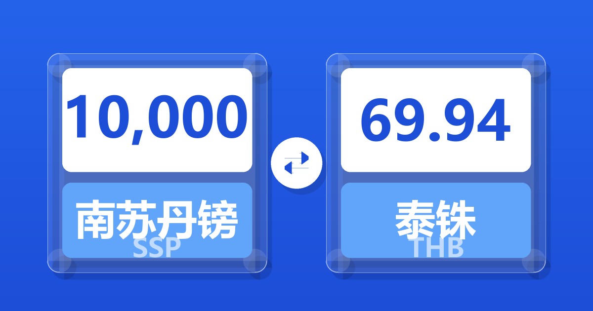 10,000南苏丹镑兑泰铢