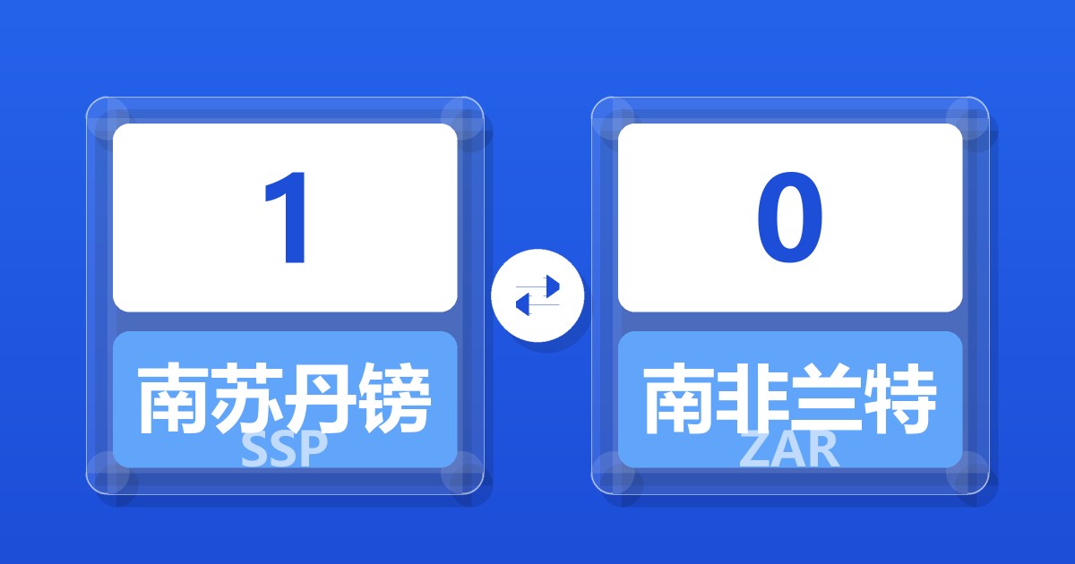 1南苏丹镑兑南非兰特