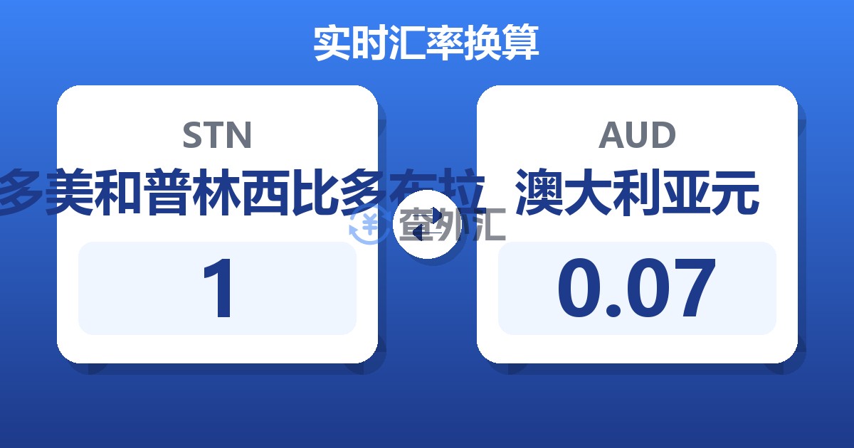 1圣多美和普林西比多布拉兑澳大利亚元