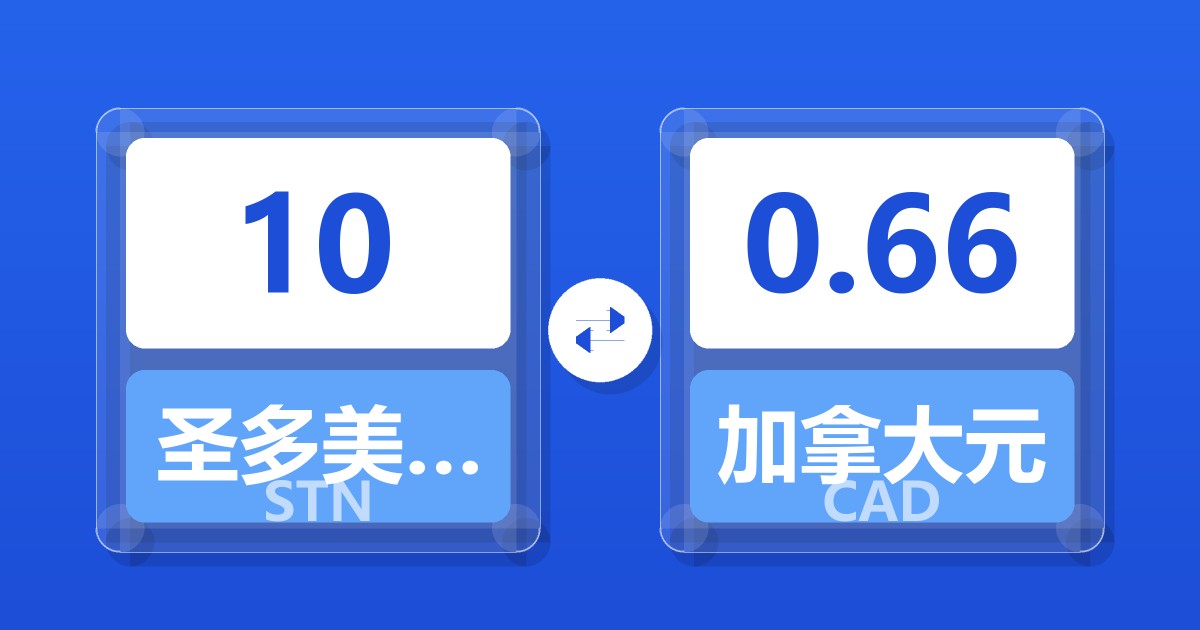 10圣多美和普林西比多布拉兑加拿大元