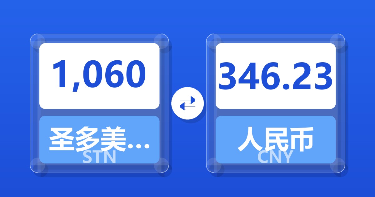 1,060圣多美和普林西比多布拉兑人民币