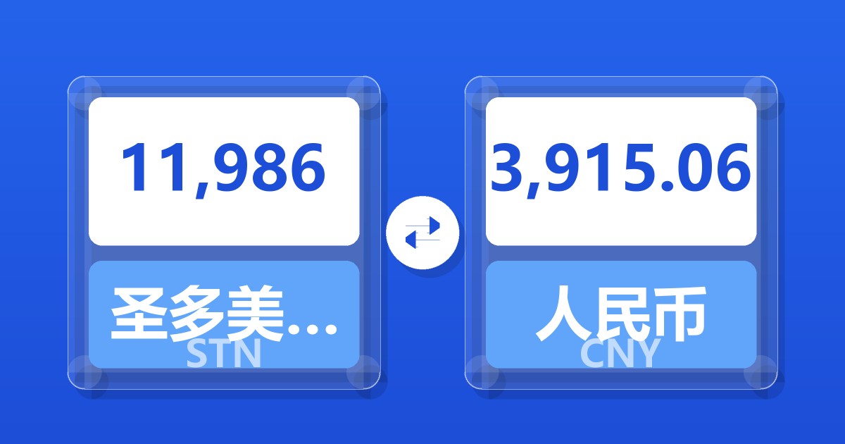 11,986圣多美和普林西比多布拉兑人民币