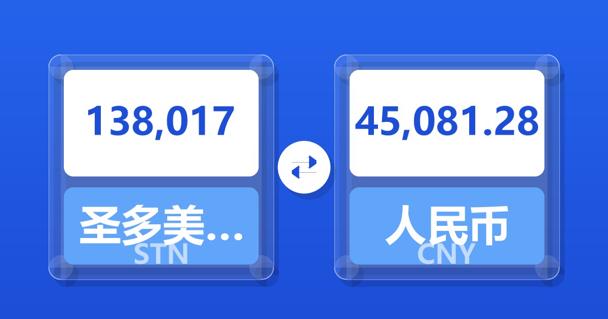 138,017圣多美和普林西比多布拉兑人民币