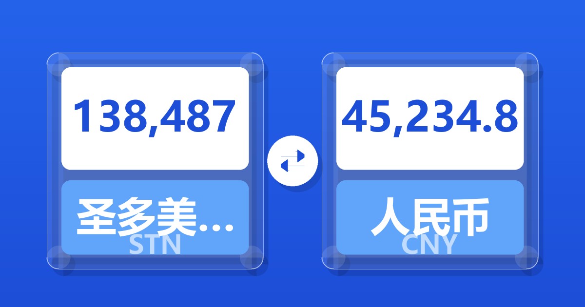 138,487圣多美和普林西比多布拉兑人民币