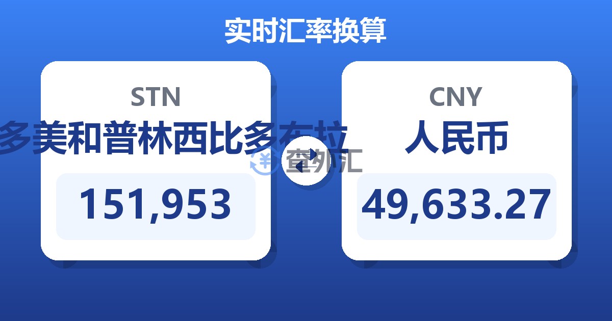 151,953圣多美和普林西比多布拉兑人民币