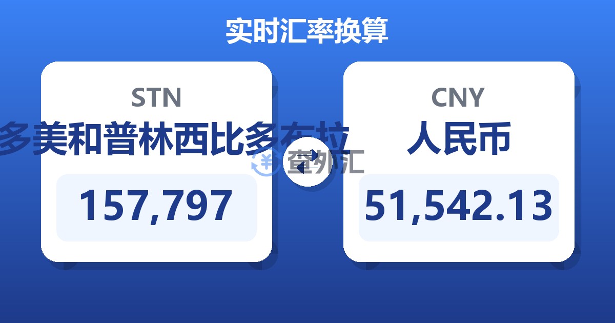 157,797圣多美和普林西比多布拉兑人民币