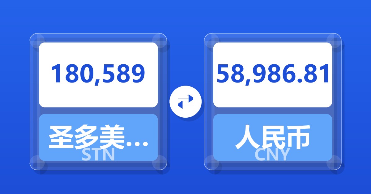 180,589圣多美和普林西比多布拉兑人民币