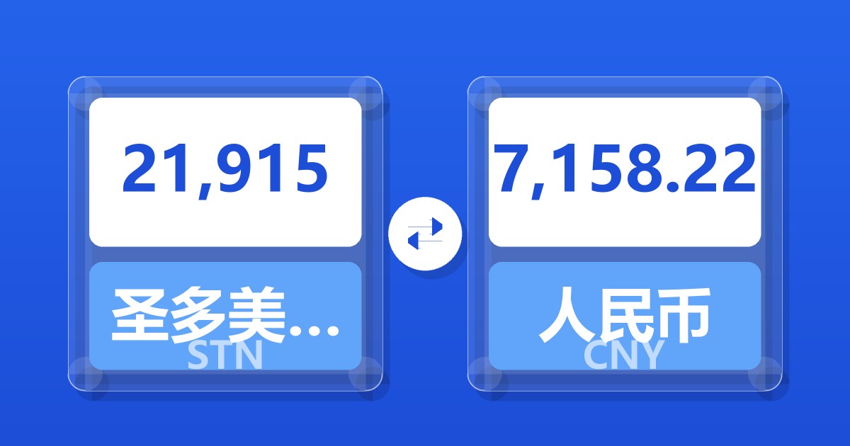21,915圣多美和普林西比多布拉兑人民币