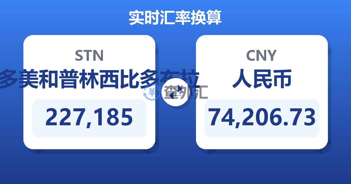 227,185圣多美和普林西比多布拉兑人民币