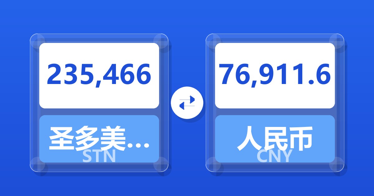 235,466圣多美和普林西比多布拉兑人民币