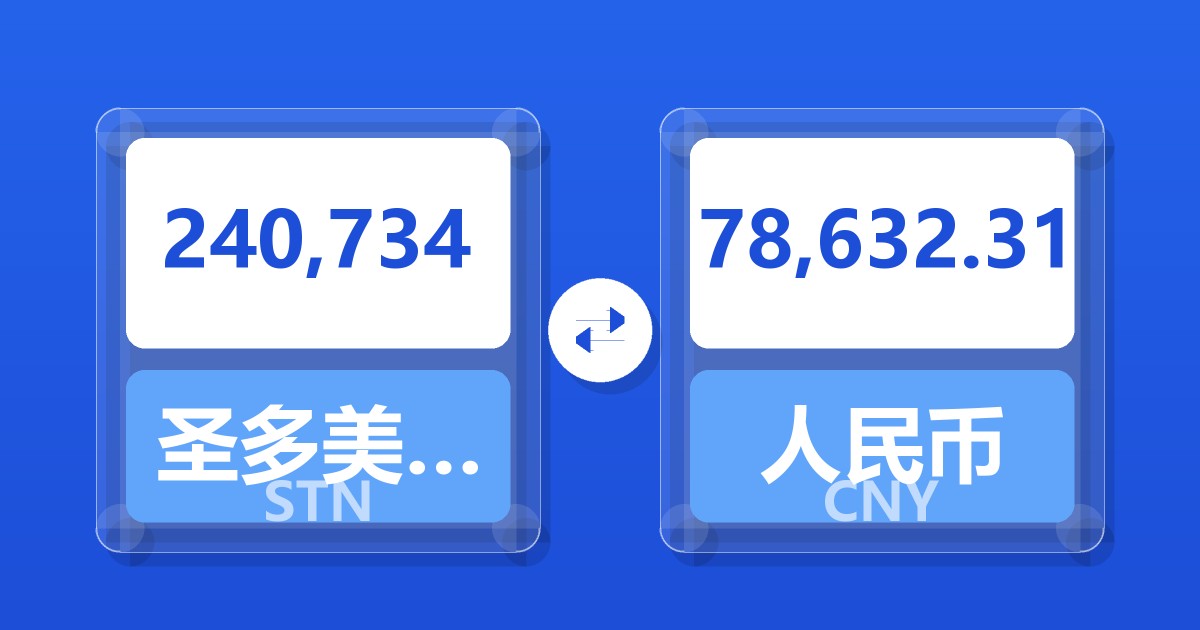 240,734圣多美和普林西比多布拉兑人民币