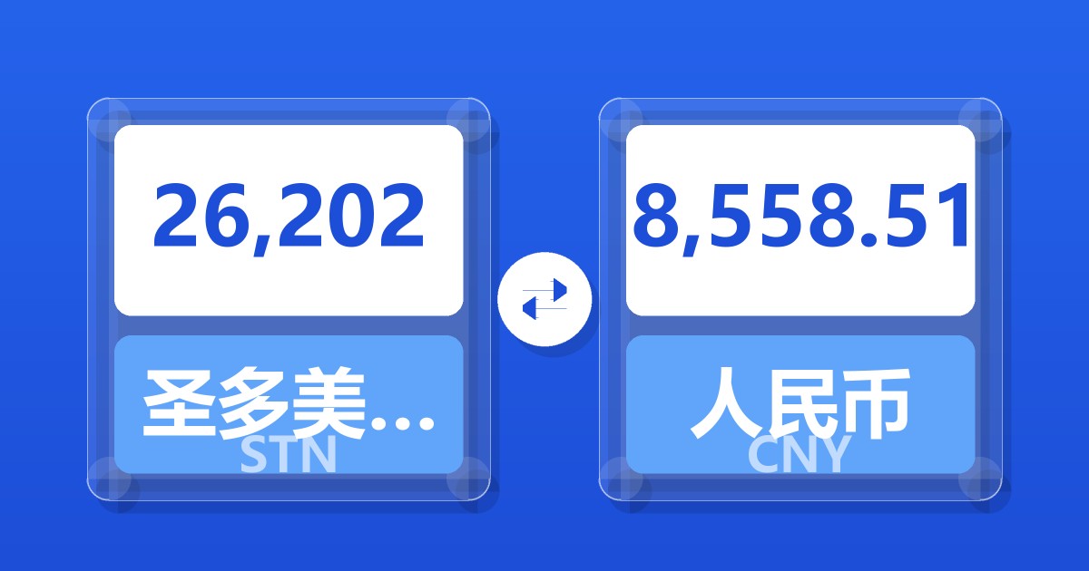26,202圣多美和普林西比多布拉兑人民币