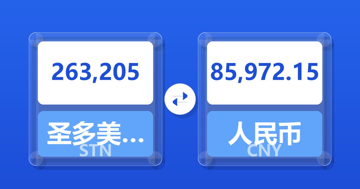 263,205圣多美和普林西比多布拉兑人民币