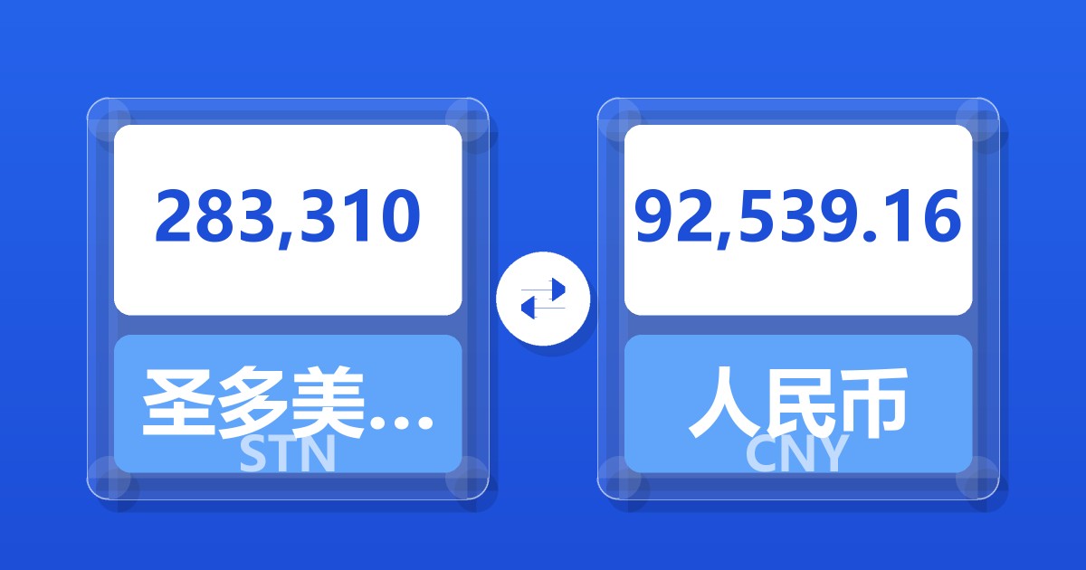 283,310圣多美和普林西比多布拉兑人民币