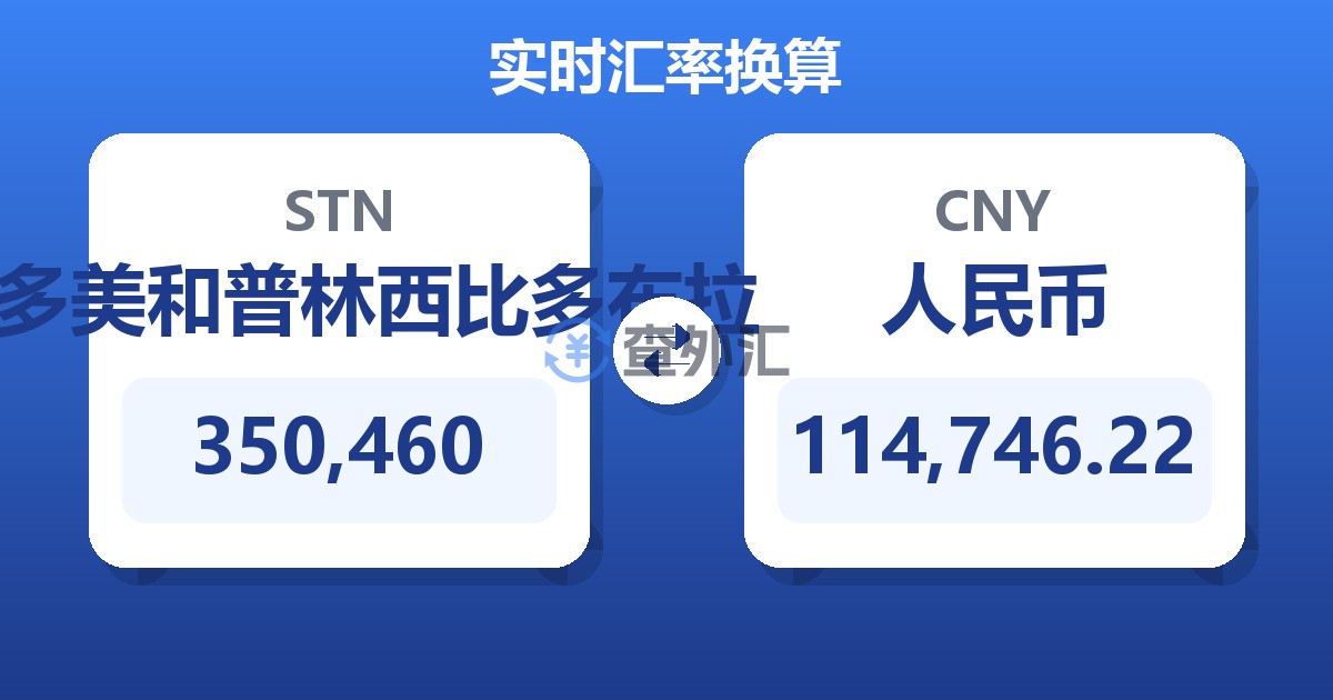 350,460圣多美和普林西比多布拉兑人民币