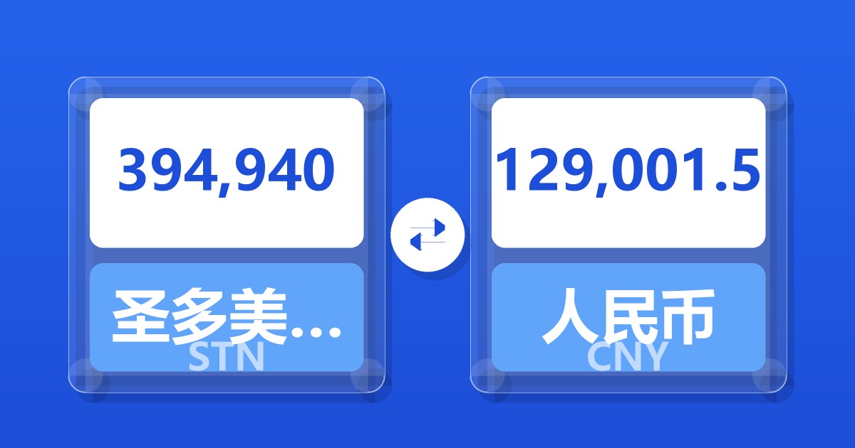 394,940圣多美和普林西比多布拉兑人民币