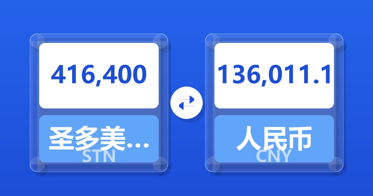 416,400圣多美和普林西比多布拉兑人民币