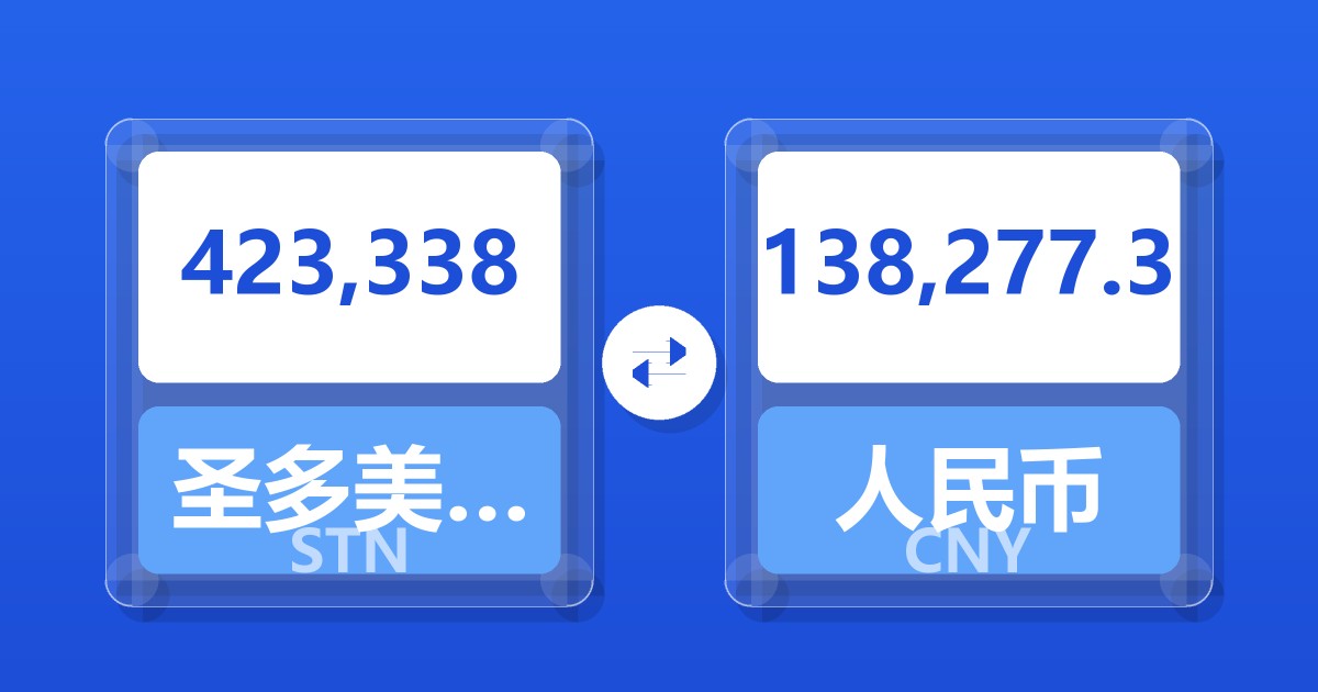 423,338圣多美和普林西比多布拉兑人民币