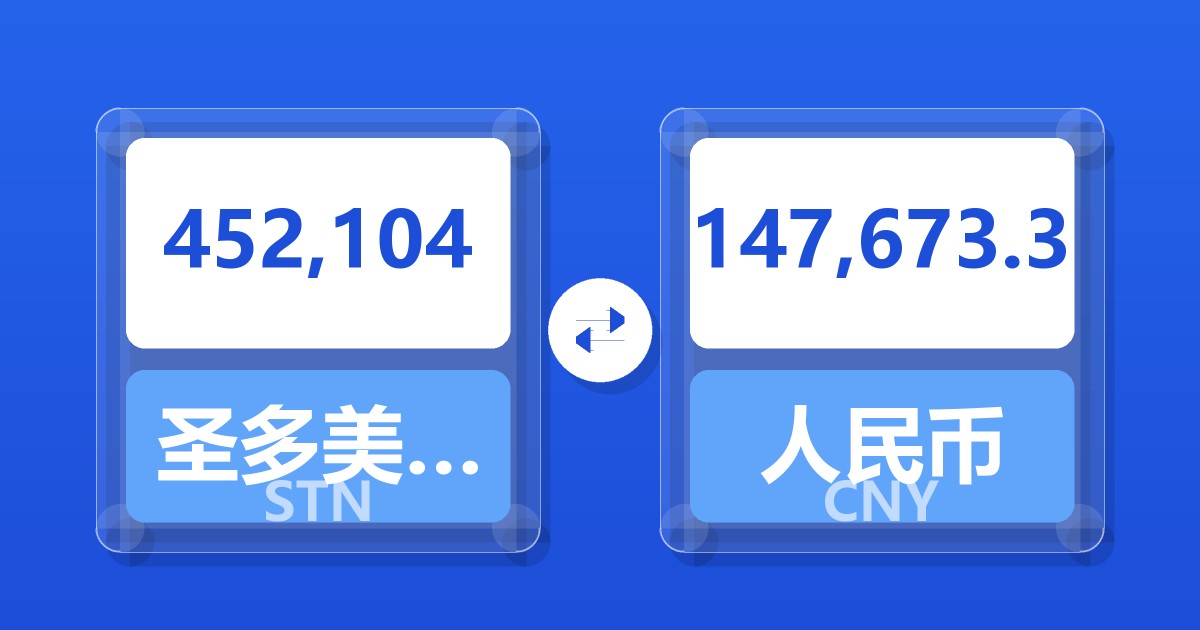 452,104圣多美和普林西比多布拉兑人民币