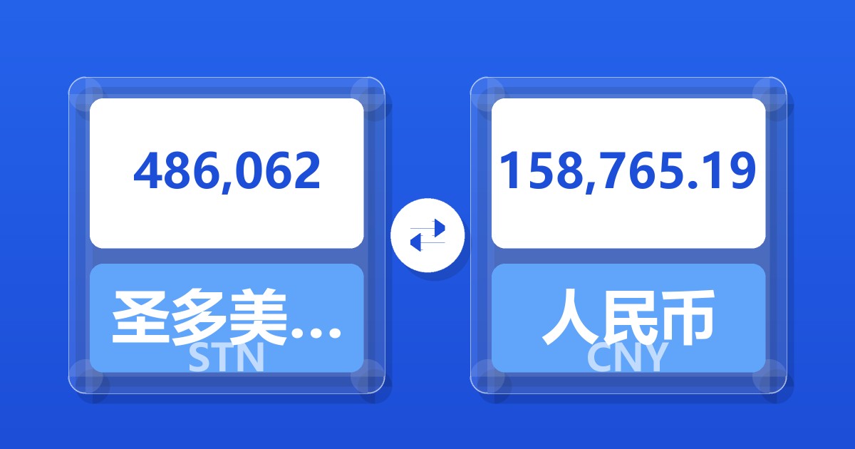 486,062圣多美和普林西比多布拉兑人民币