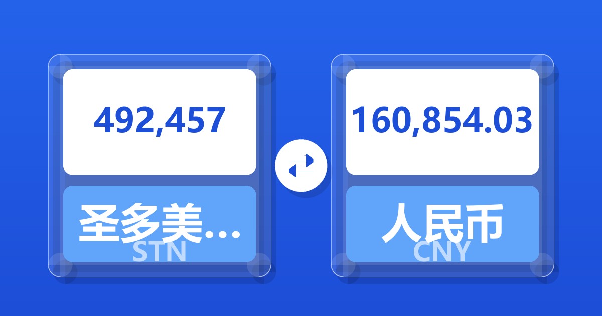 492,457圣多美和普林西比多布拉兑人民币