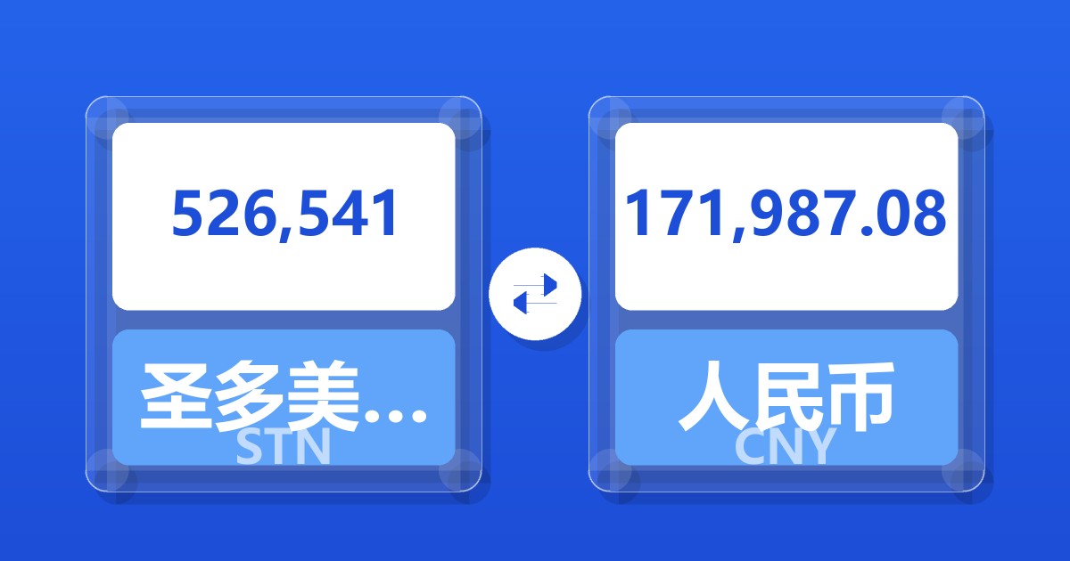 526,541圣多美和普林西比多布拉兑人民币