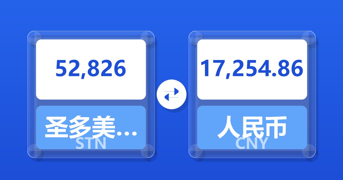 52,826圣多美和普林西比多布拉兑人民币