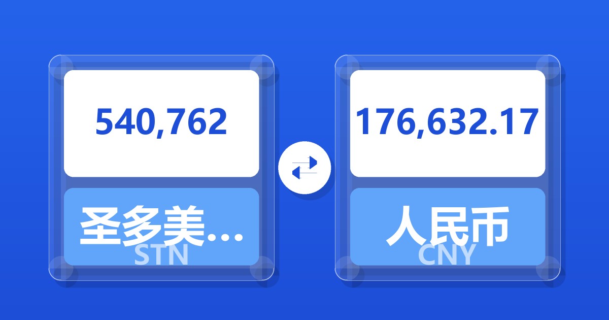 540,762圣多美和普林西比多布拉兑人民币