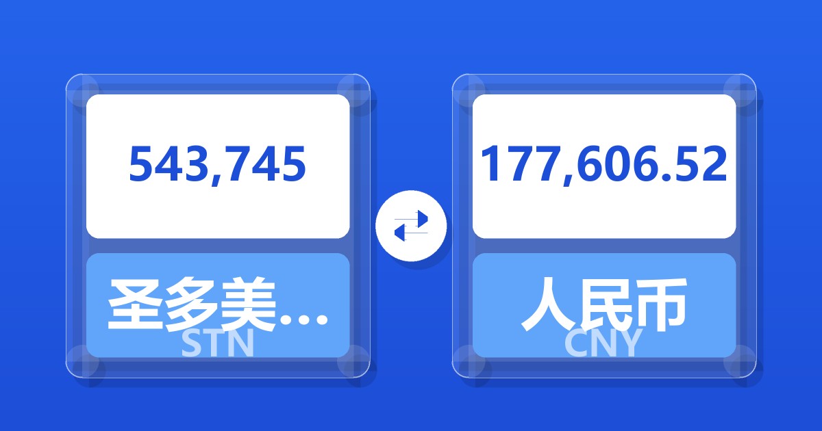 543,745圣多美和普林西比多布拉兑人民币
