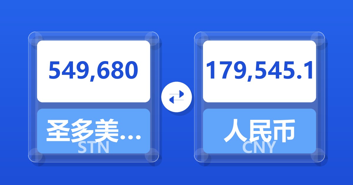 549,680圣多美和普林西比多布拉兑人民币