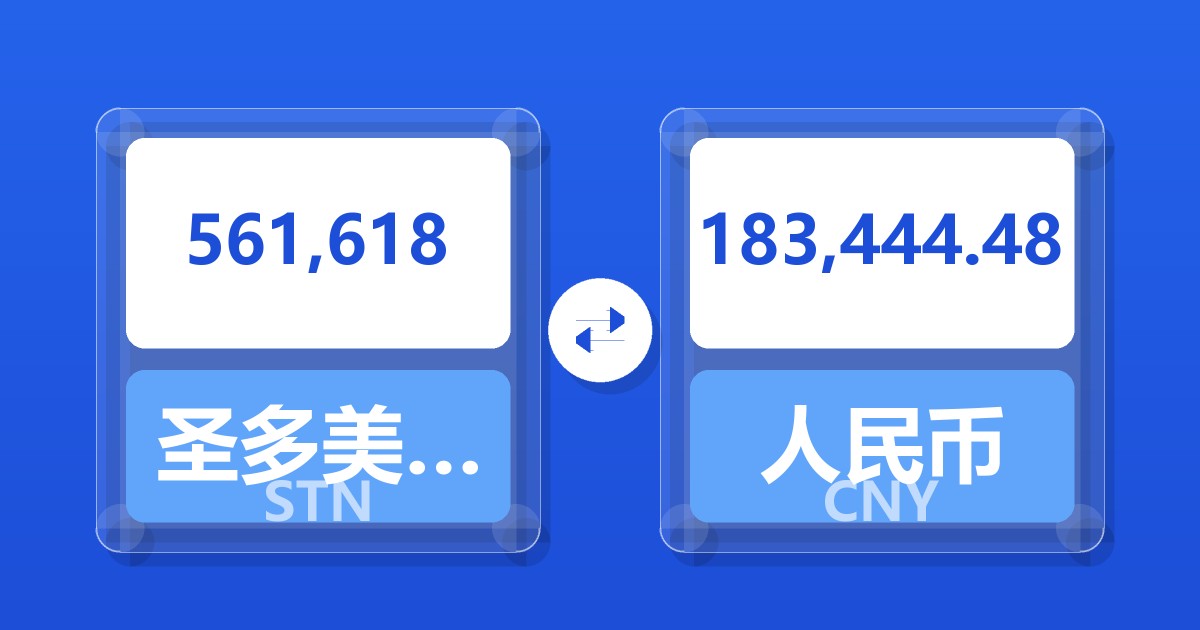 561,618圣多美和普林西比多布拉兑人民币