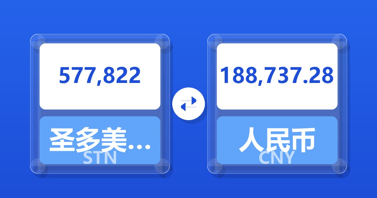 577,822圣多美和普林西比多布拉兑人民币