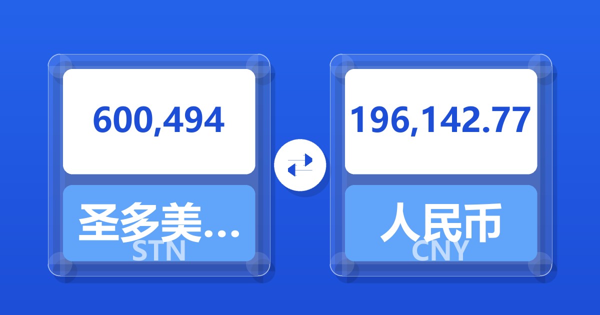 600,494圣多美和普林西比多布拉兑人民币