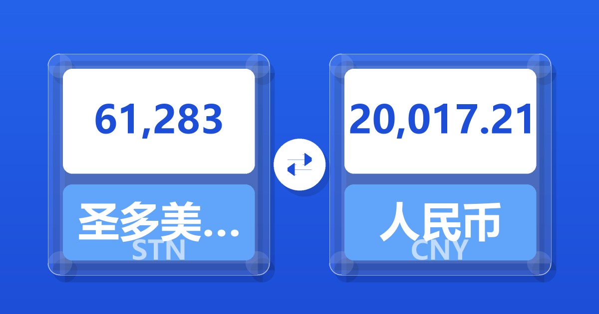 61,283圣多美和普林西比多布拉兑人民币