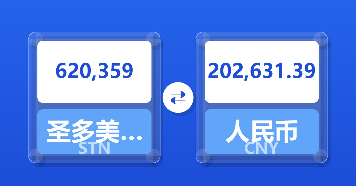 620,359圣多美和普林西比多布拉兑人民币