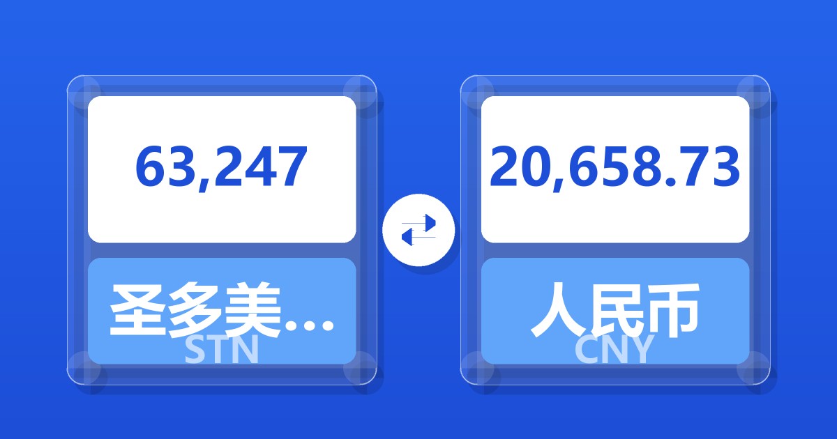 63,247圣多美和普林西比多布拉兑人民币
