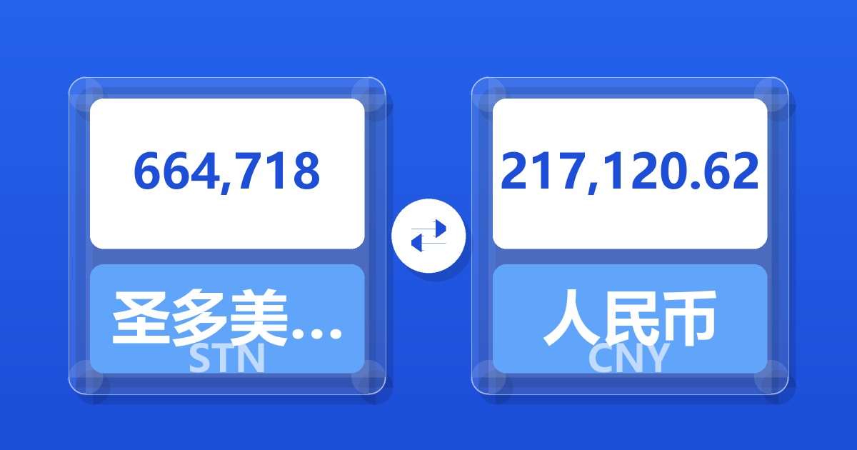 664,718圣多美和普林西比多布拉兑人民币