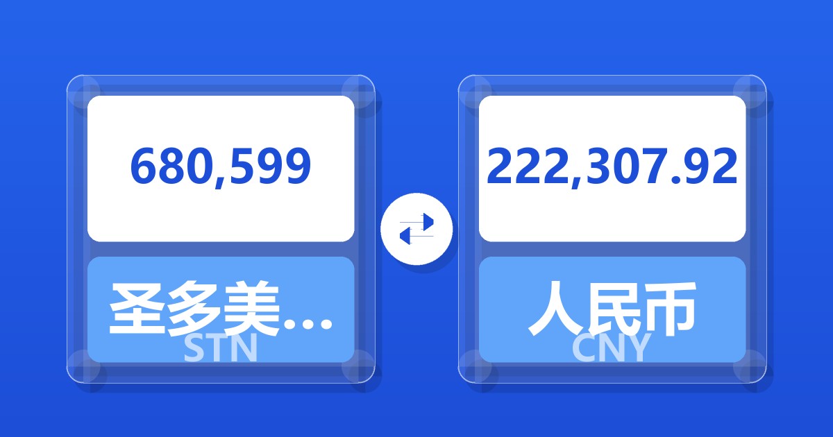 680,599圣多美和普林西比多布拉兑人民币