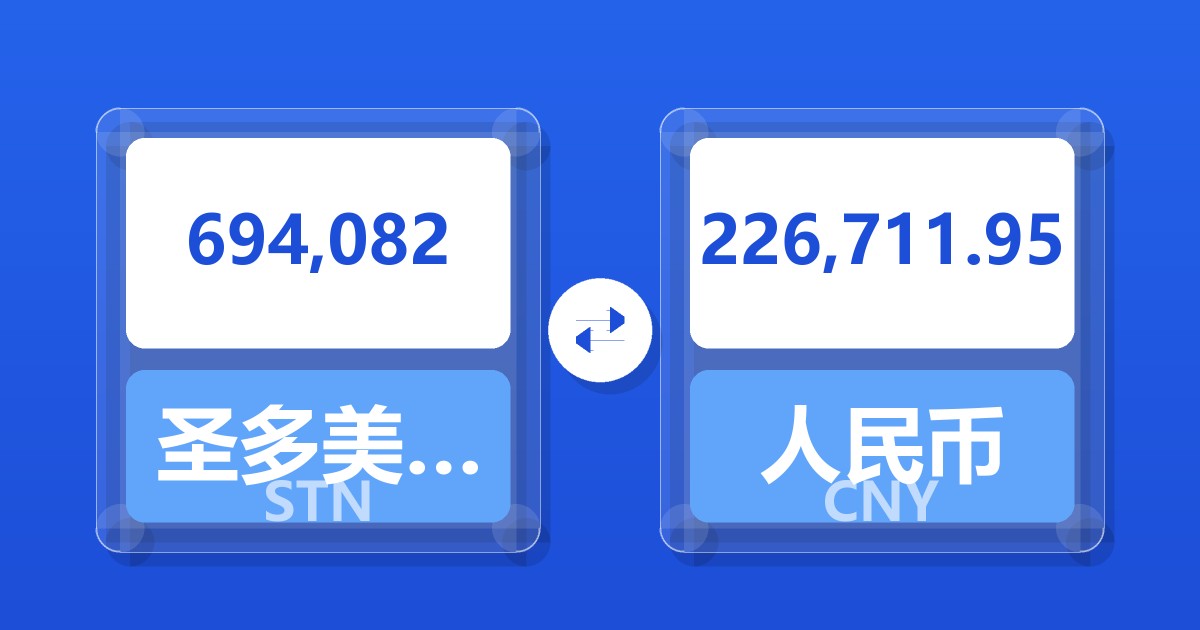 694,082圣多美和普林西比多布拉兑人民币
