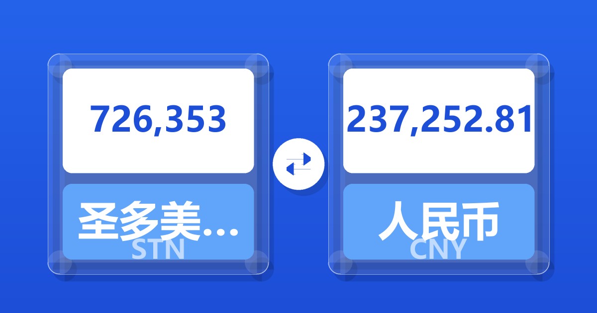 726,353圣多美和普林西比多布拉兑人民币