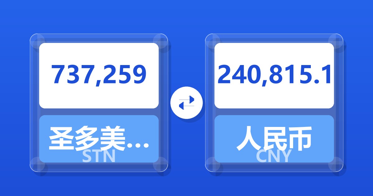 737,259圣多美和普林西比多布拉兑人民币