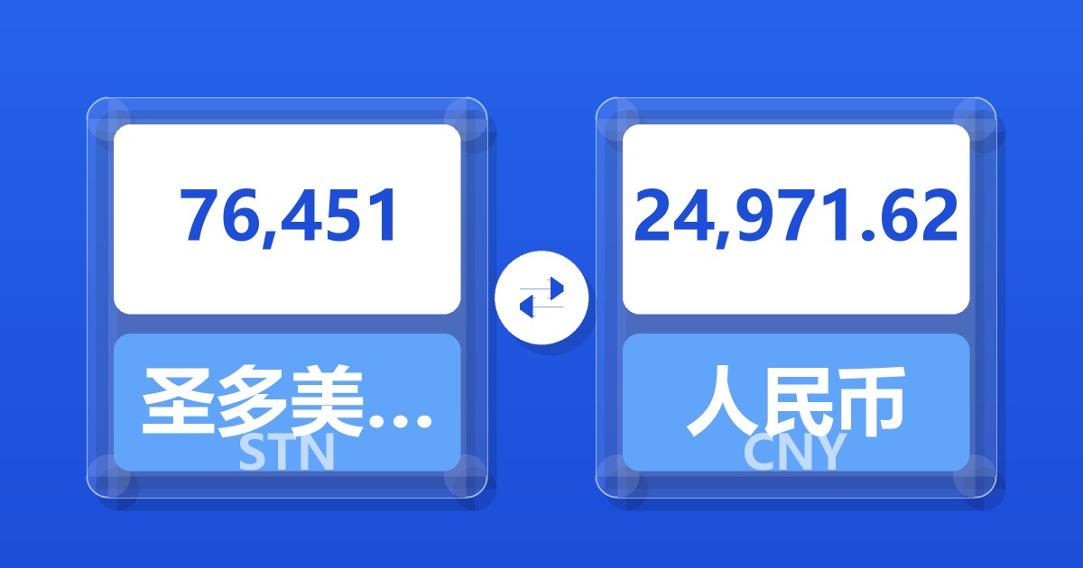 76,451圣多美和普林西比多布拉兑人民币