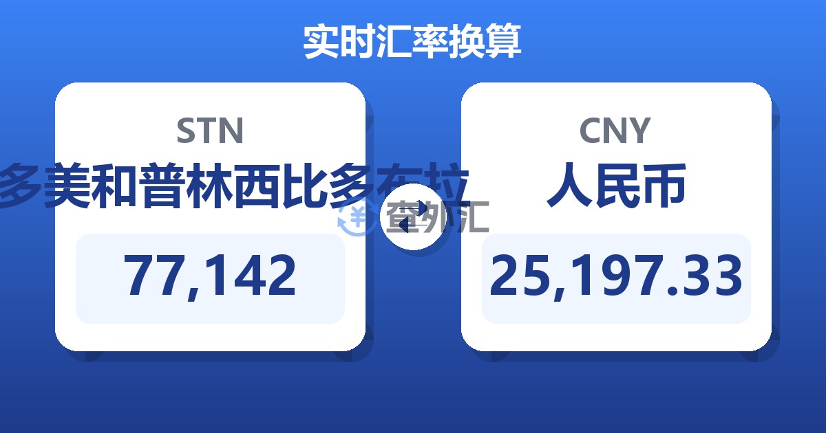 77,142圣多美和普林西比多布拉兑人民币