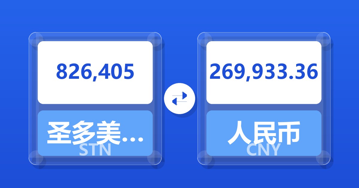 826,405圣多美和普林西比多布拉兑人民币