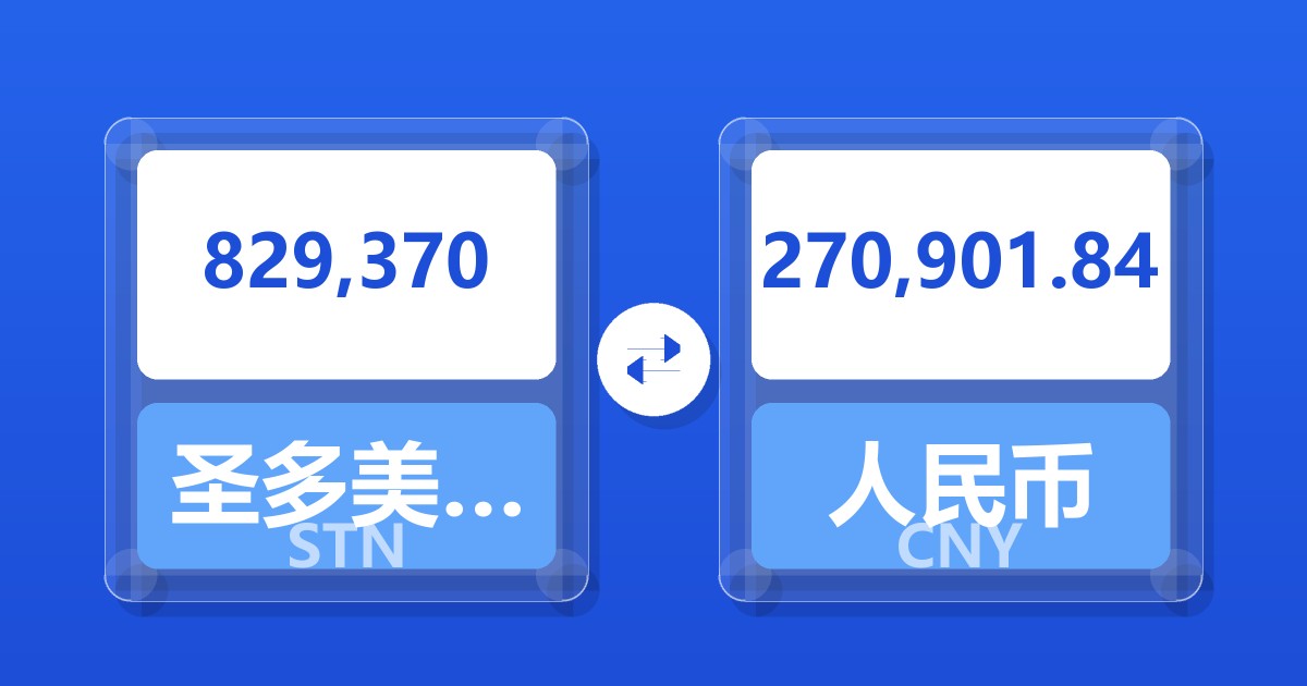 829,370圣多美和普林西比多布拉兑人民币
