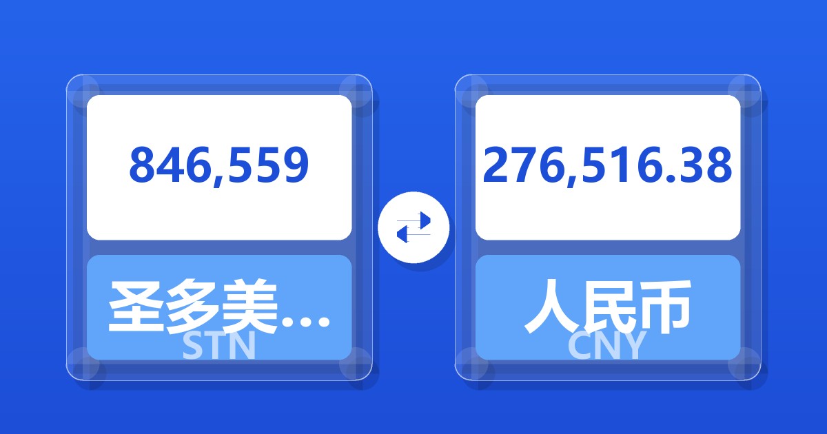 846,559圣多美和普林西比多布拉兑人民币