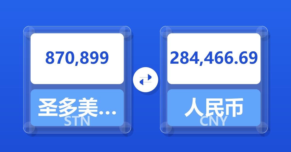 870,899圣多美和普林西比多布拉兑人民币