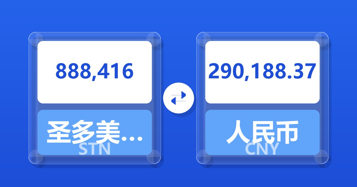888,416圣多美和普林西比多布拉兑人民币
