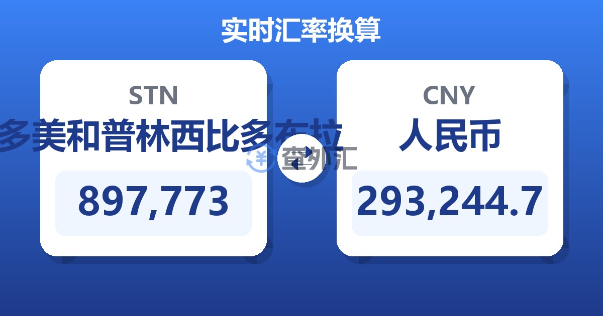 897,773圣多美和普林西比多布拉兑人民币